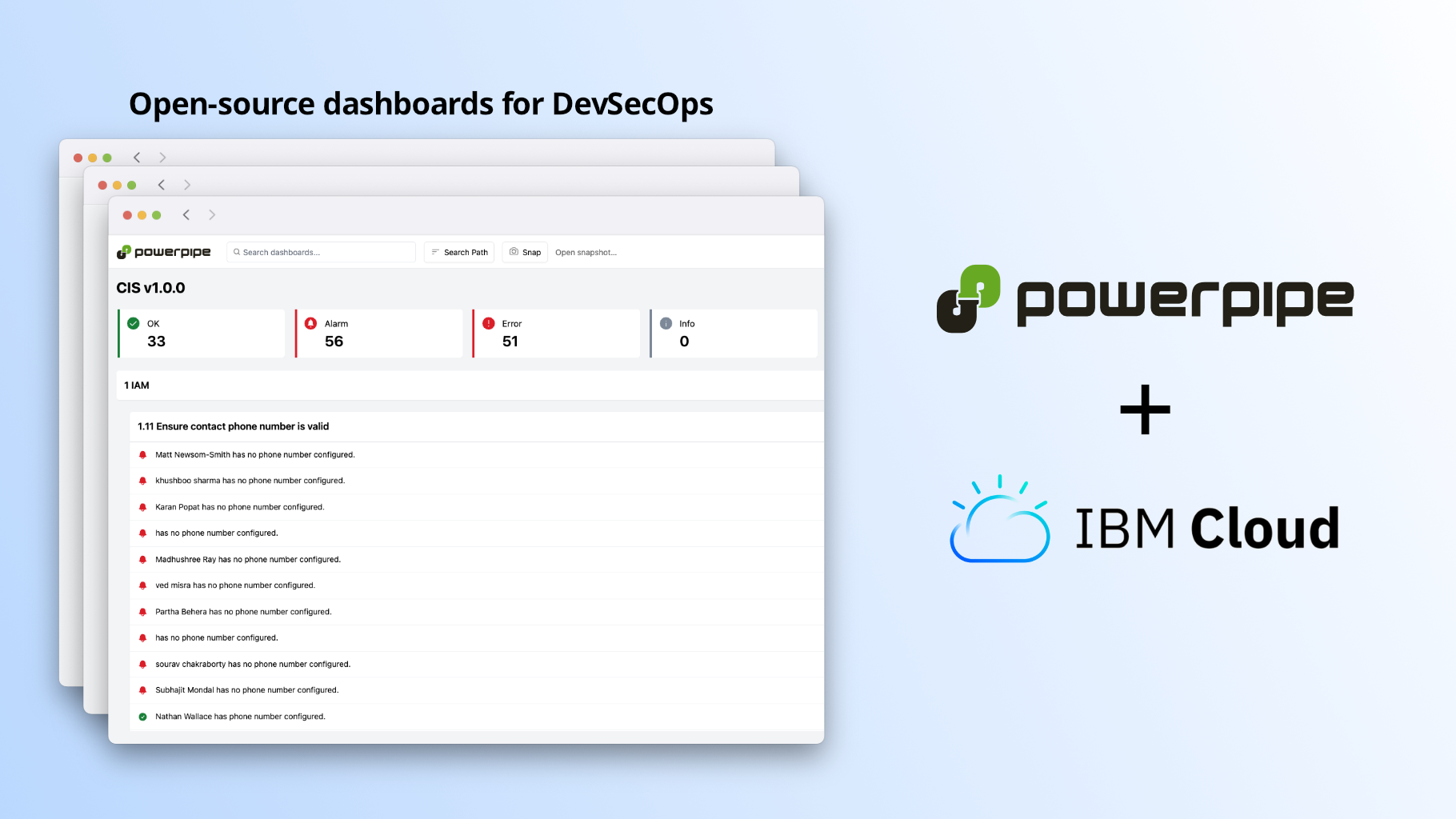 3.3 Ensure that events are collected and processed to identify